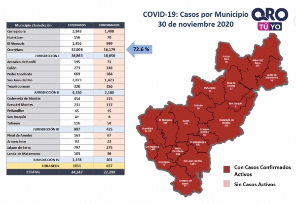 Doce muertes más por COVID-19