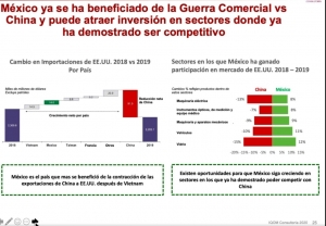 Debe Querétaro aprovechar oportunidades que brinda el T-MEC en sector manufacturero: Canacintra