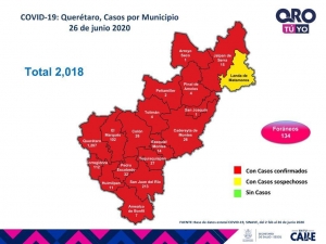 Querétaro con dos mil 18 casos de enfermedad COVID-19