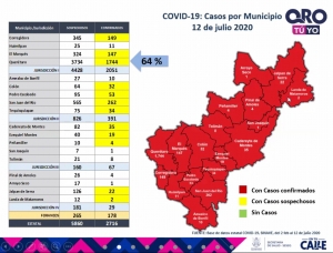 Querétaro es rojo: MPR