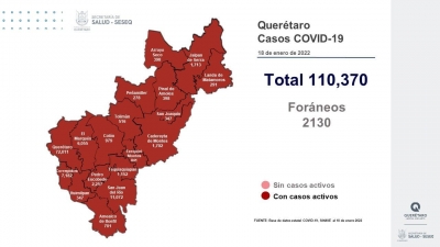 #Salud | Continúan elevados los índices de contagio por COVID-19