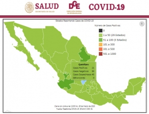 #Coronavirus | 3 casos más de COVID-19 en Querétaro; ya son 21.