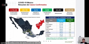 Sin casos de Hepatitis Aguda Grave Infantil en Qro