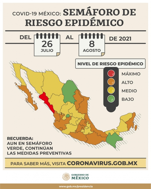 22 casos nuevos y una defunción por COVID durante fin de semana