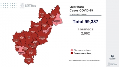 #Salud | Fallecen 18 personas por COVID-19