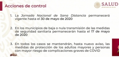 #ÚltimaHora | Sana distancia se amplía al 30 de mayo.