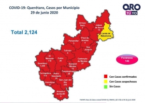 Querétaro con dos mil 124 casos de COVID-19