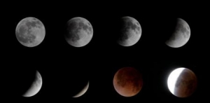 El 19 de Noviembre, el eclipse lunar más largo del siglo