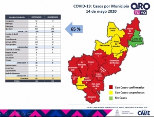 San Joaquín registra su primer caso sospechoso de COVID-19