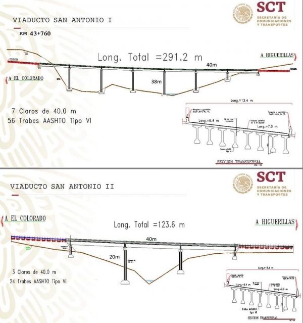 Se realizará el Proyecto Toliman con una inversión de 360mdp