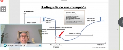 Brinda Canacintra a empresas, guía de autoevaluación para reiniciar operaciones ante nueva realidad