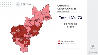 Al alza, contagios por COVID-19 en Querétaro