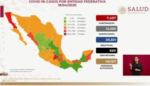 #ÚltimaHora | Se registran más de 100 defunciones en un día por COVID19.